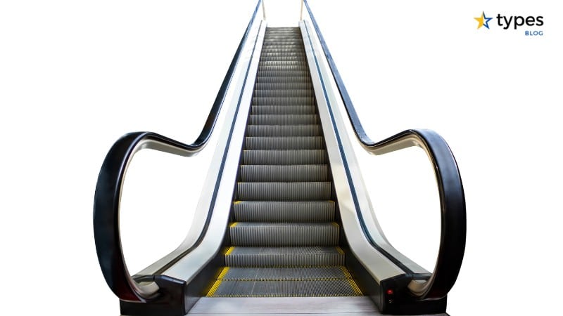 Historical Evolution of Escalators